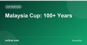 Malaysia Cup History: A Century of the Oldest Prize in Malaysian Football