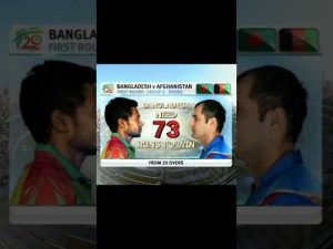 T20 World Cup 2014🏆| Afghanistan vs Bangladesh 1st innings highlights 🤯😱#t20worldcup